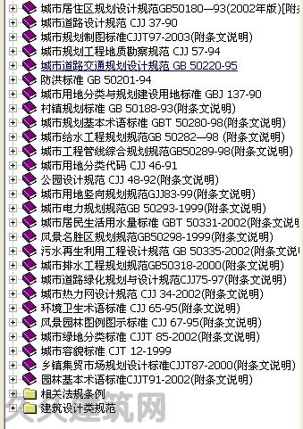 城市规划规范大全