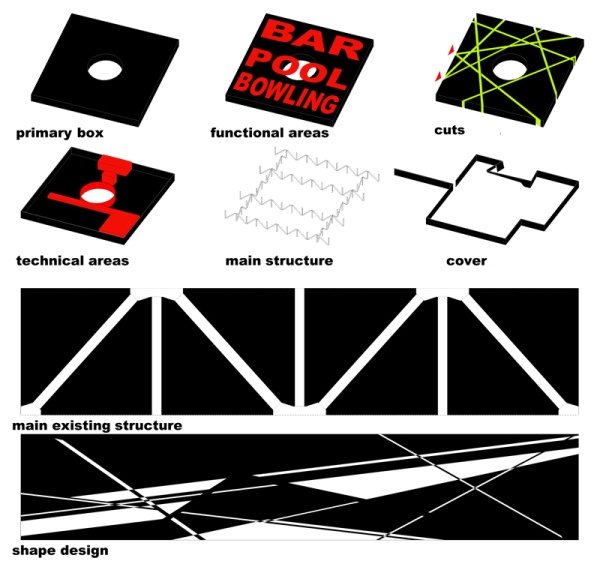 Blackboxֲǰ