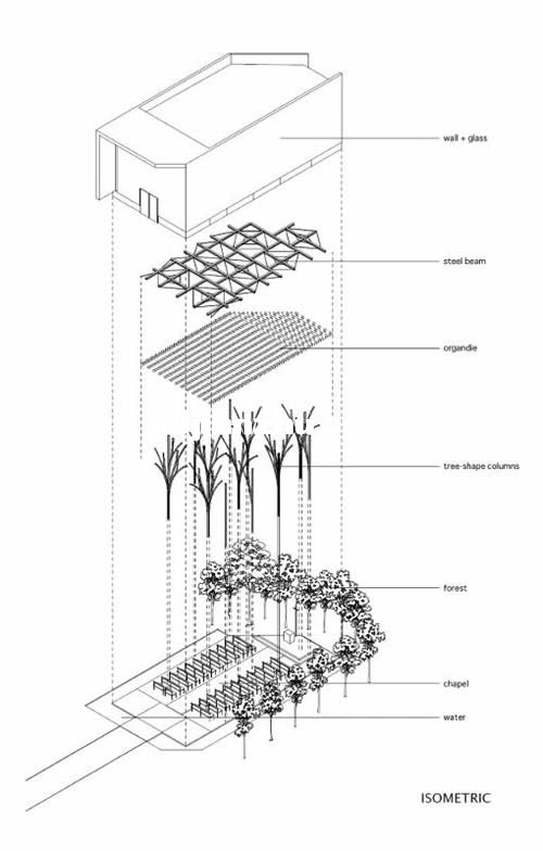 ձȺأɭ / Hironaka Ogawa + Associates