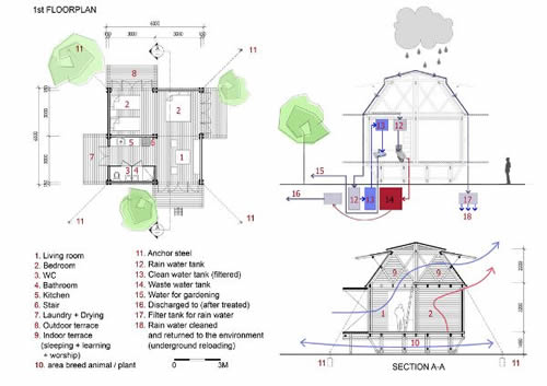 ԽϺڻ H&P Architects