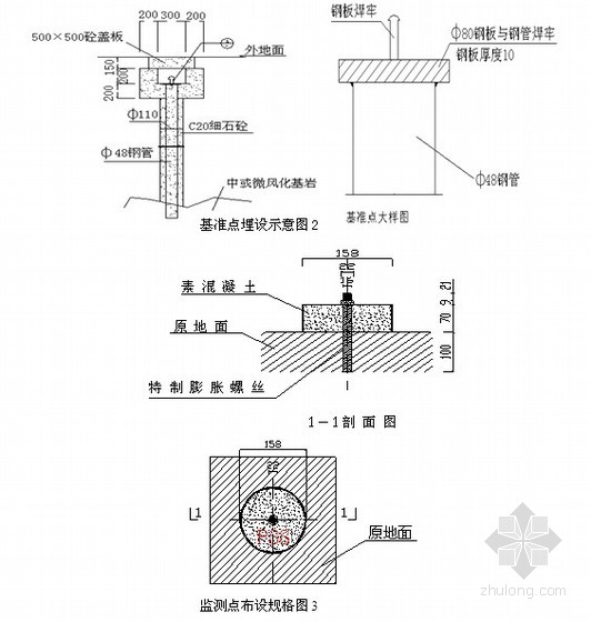 ʩ淶__ʩ