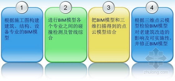 bim_bim_bimЧͼ