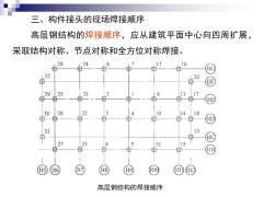 06-4ֽ߲ṹװ