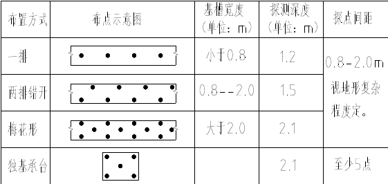 �ػ�ǥ̽����