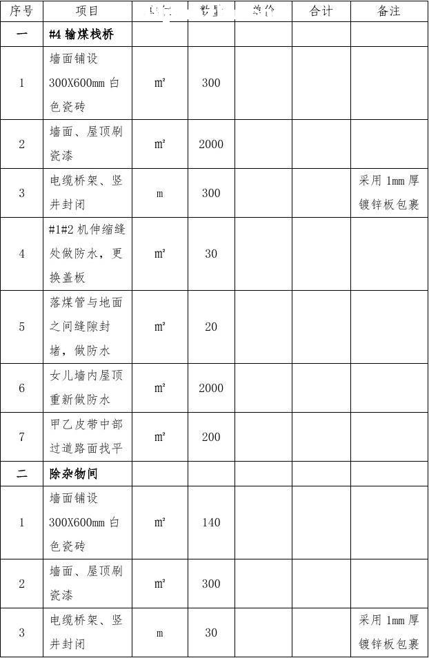 02 Ͷ�����뺯(#4��úջ���ۺ�����)