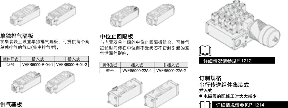 VVFS5000-20A-2 SMC��ŷ�