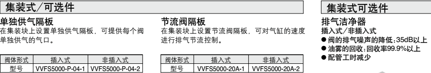 VVFS5000-20A-2 SMC��ŷ�