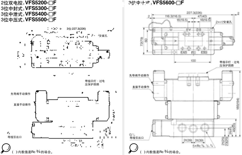 VVFS5000-20A-2 SMC��ŷ�