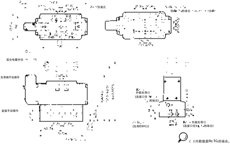 VVFS5000-20A-2 SMC��ŷ�