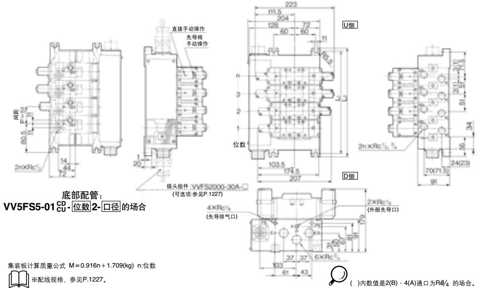 VVFS5000-20A-2 SMC��ŷ�
