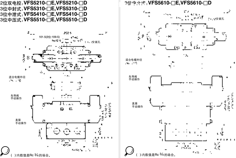VVFS5000-20A-2 SMC��ŷ�