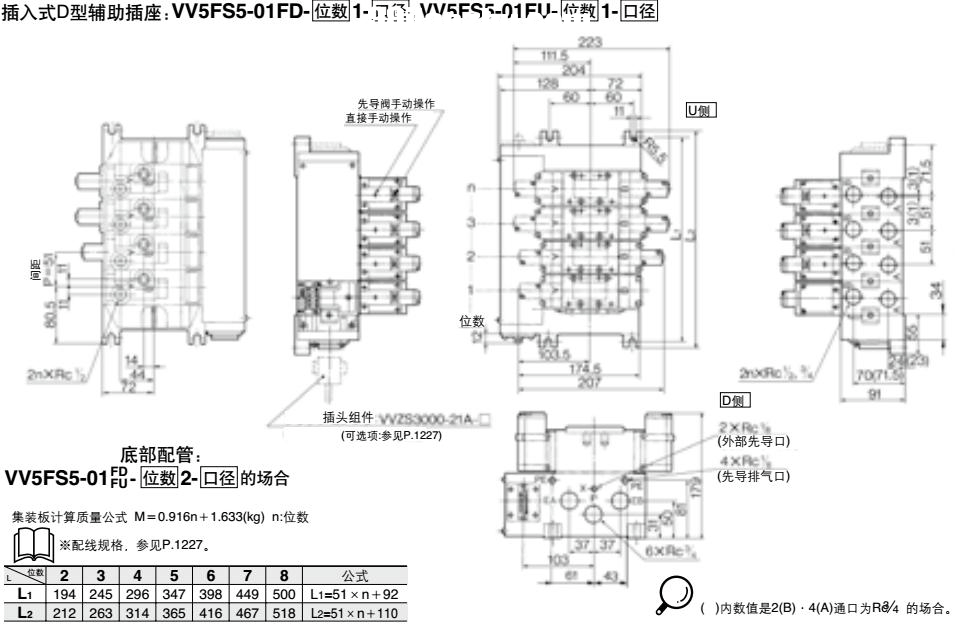 VVFS5000-20A-2 SMC��ŷ�