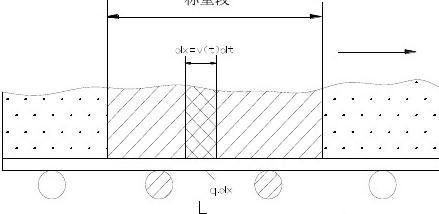 ʽͻͲķ
