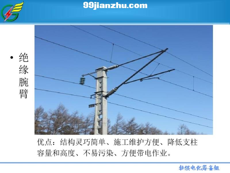 2.3�Ӵ����ṹ���Ӵ���֧��װ��