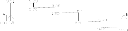 ����ж��ƽ̨ר��ʩ������ (2)