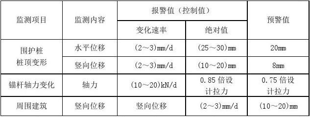 꼾ʩ