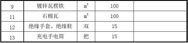 꼾ʩ