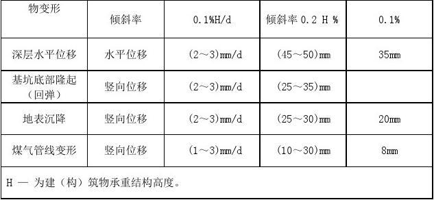 꼾ʩ