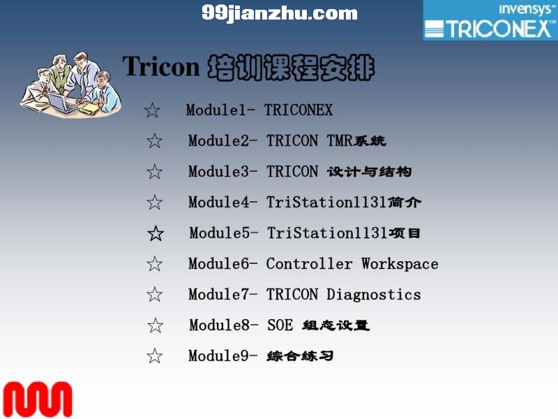 TRICONϵͳѵ