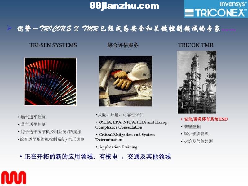 TRICONϵͳѵ