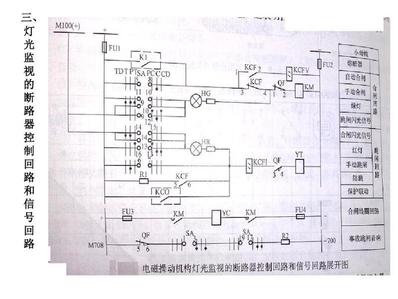 8�ڰ��� ���糧�ͱ�����������ź�