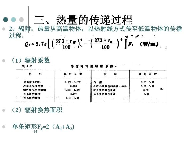 4�����µ���ķ��ȵ綯�������ü��㹫ʽ1