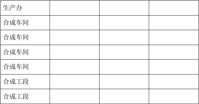 ϵͳ��������й©�Ż��ֳ����÷���