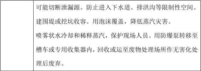 ϵͳ��������й©�Ż��ֳ����÷���