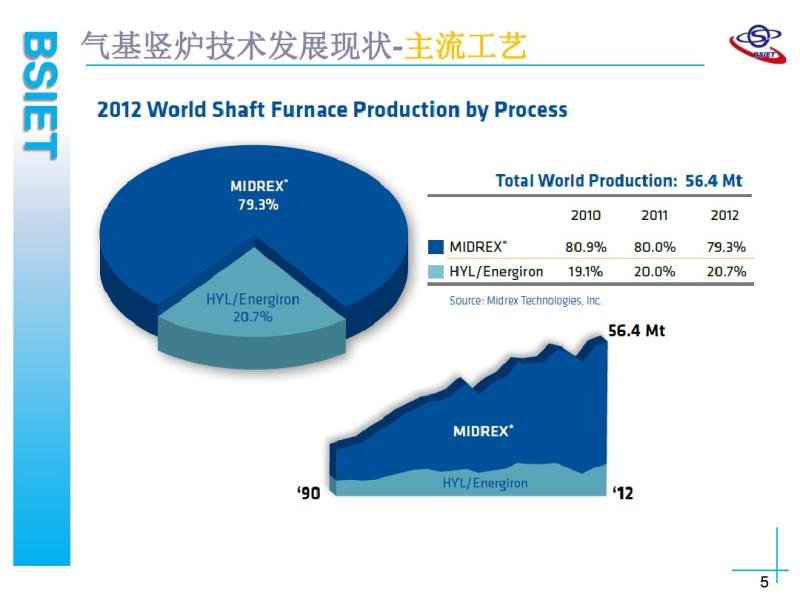 4-4��¯ֱ�ӻ�ԭ�������������̽��