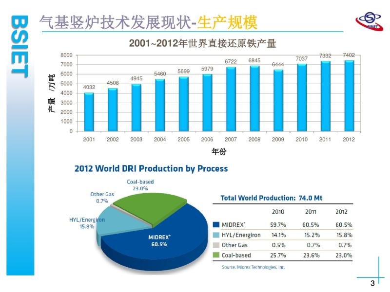 4-4��¯ֱ�ӻ�ԭ�������������̽��