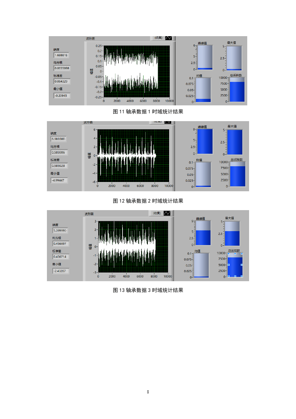 е̬źŷ봦ҵ-(-labview)