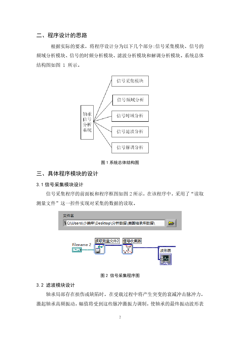 е̬źŷ봦ҵ-(-labview)