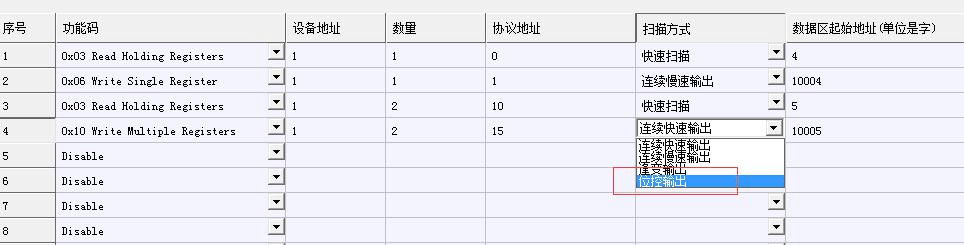 NA200 CMM0201 ʹ��ָ��