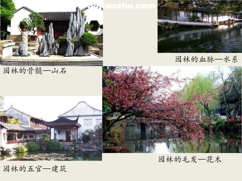 ׾��԰������ϸ����