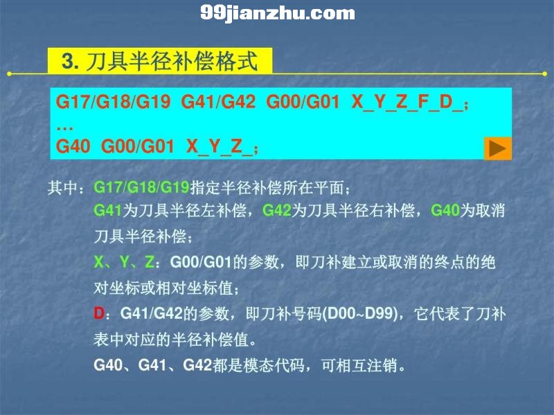 7-4߰뾶()ر