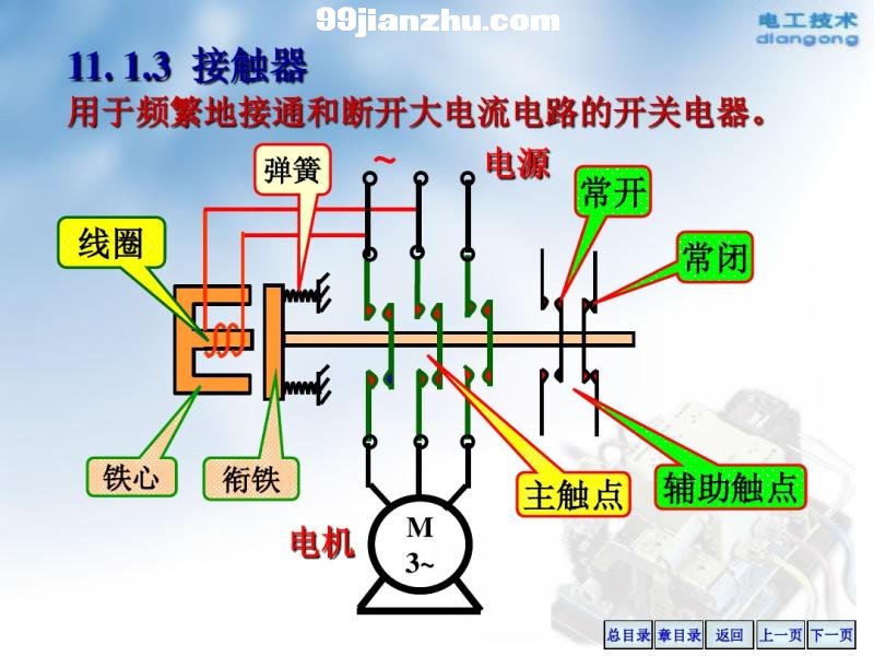 6첽綯̵Ӵ50