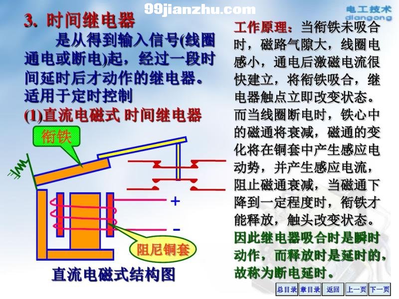 6첽綯̵Ӵ50