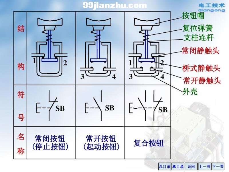 6첽綯̵Ӵ50