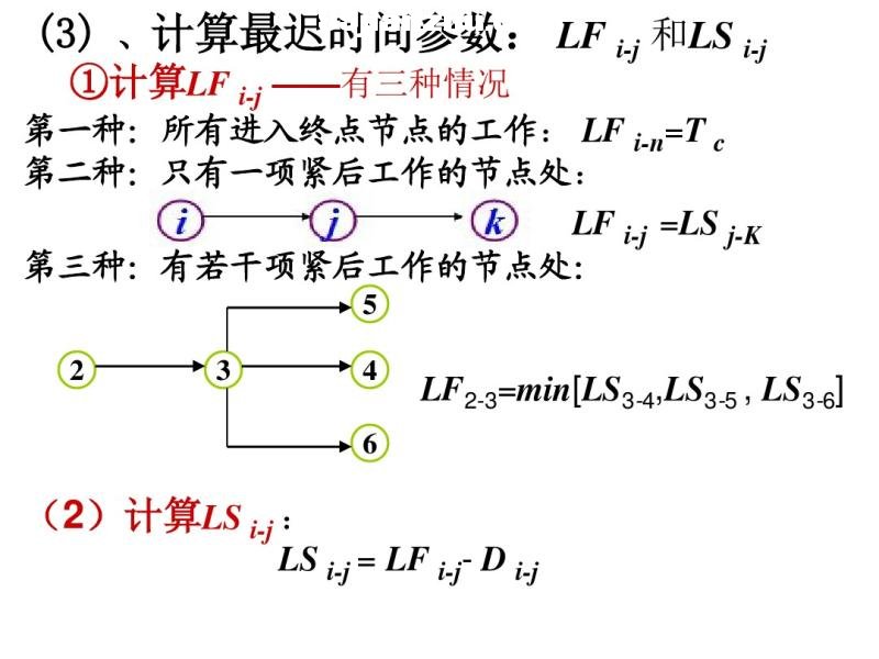 2ƻͼʱ