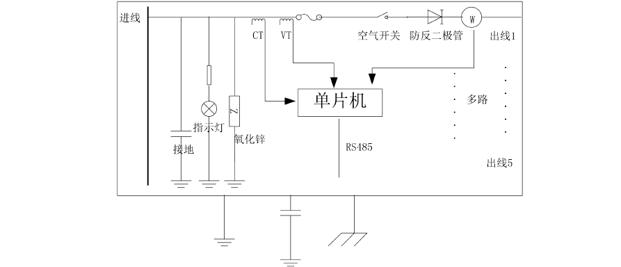 50KWϵͳƷnewversion