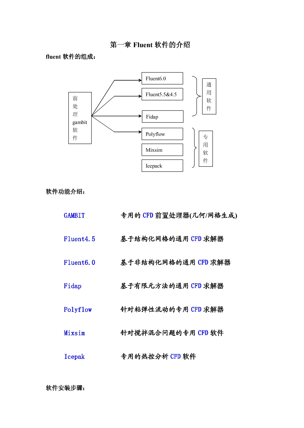 fluentѵ