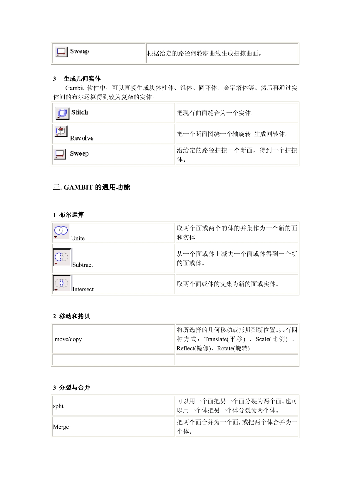 fluentѵ