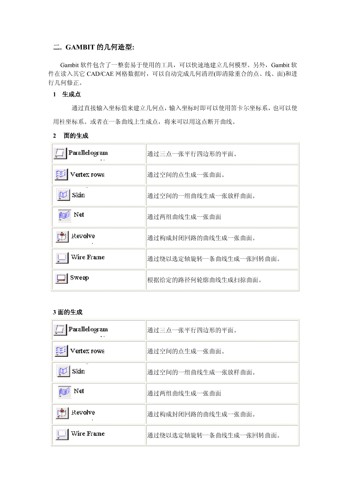 fluentѵ