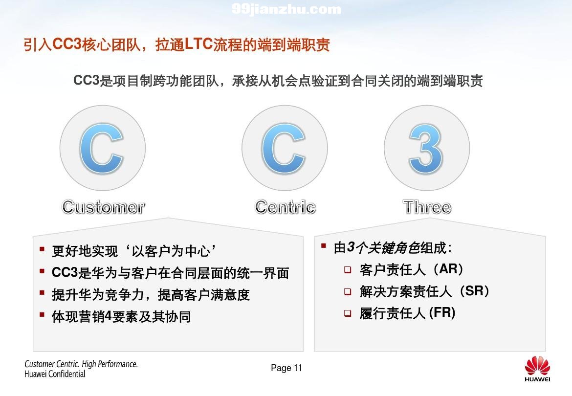 LTC()