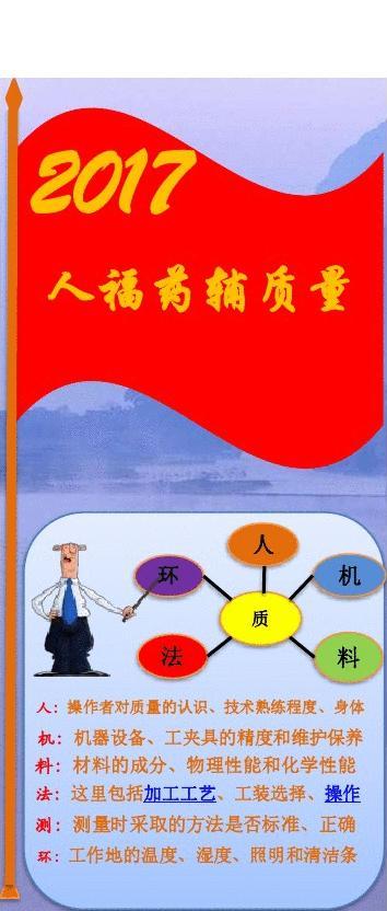 3汾