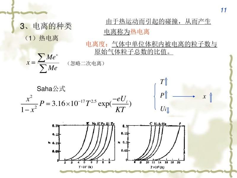 5-ӵ绡