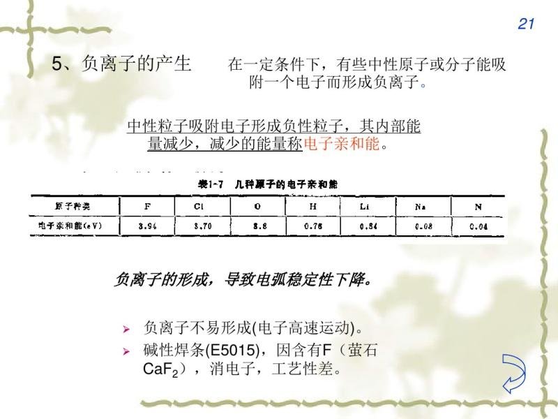 5-ӵ绡