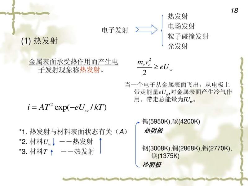 5-ӵ绡