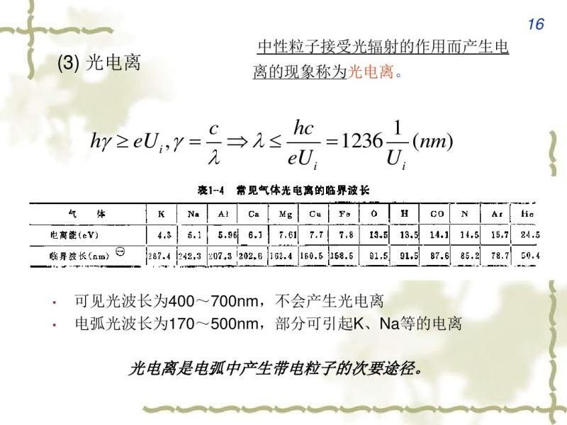 5-ӵ绡