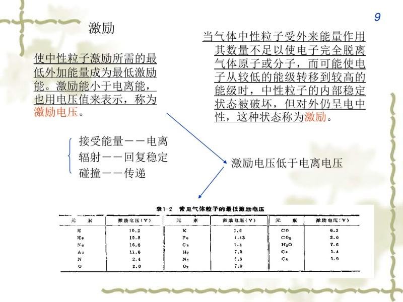 5-ӵ绡